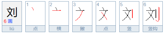 刘字的偏旁是什么啊?