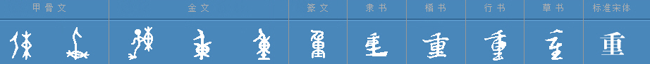 千里相逢 打一字