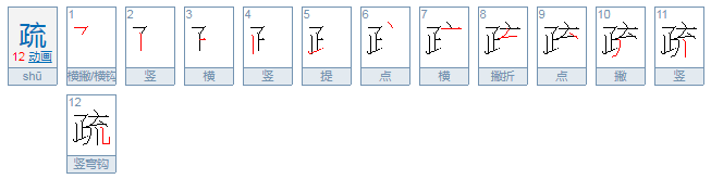 疏的部首是什么?