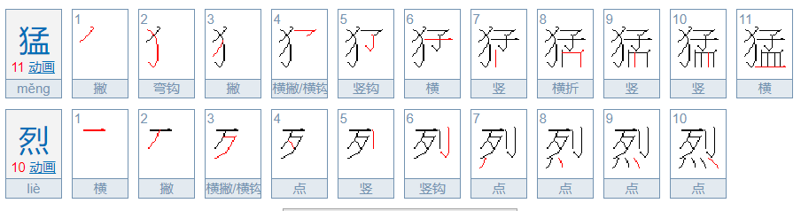 猛厉的近义词是什么