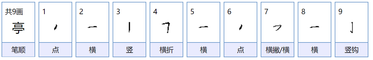 亭怎么组词