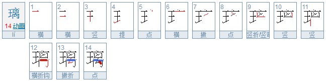 玻璃的璃怎么组词