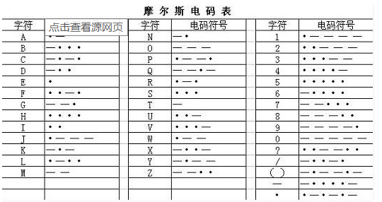 我想你了英文怎么表示