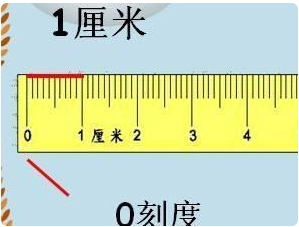 35厘米是多长，有实物图吗?