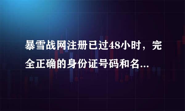 暴雪战网注册已过48小时，完全正确的身份证号码和名字，但身份认证还没完成。如下显示：