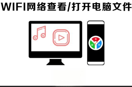 移动宽带怎么改wifi密码