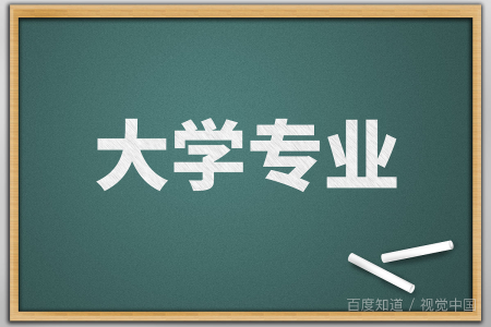 青岛理工大学代码是多少？