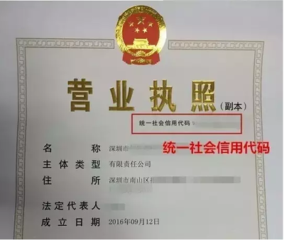 统一社会信用代码是什么