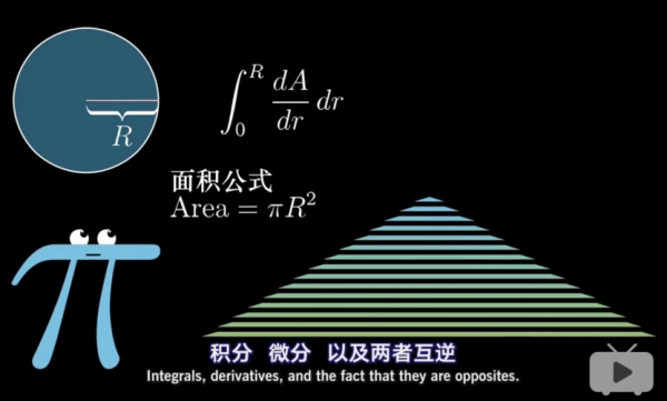 微积分在现来自实生活中的应用