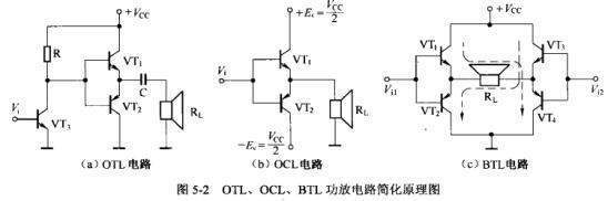 后级来自功放如何与前置放大器连接 图片？