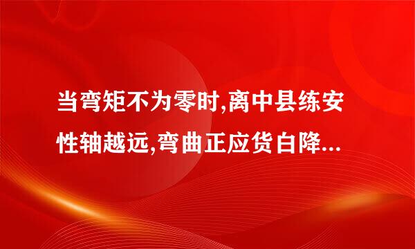 当弯矩不为零时,离中县练安性轴越远,弯曲正应货白降个放振层省每系力的绝对值越大。