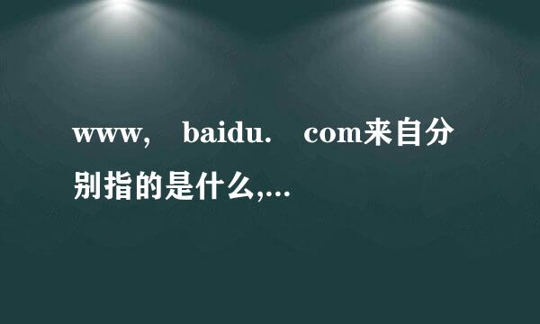 www, baidu. com来自分别指的是什么,并分析顶级域名,