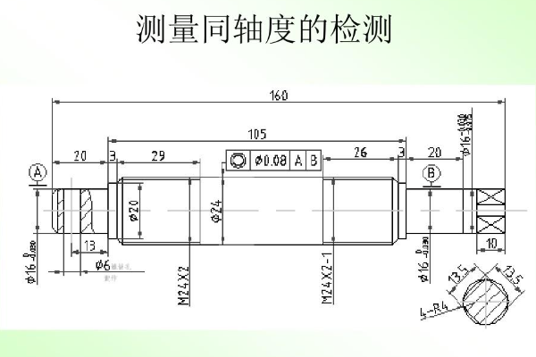 同轴度和同心度的区别