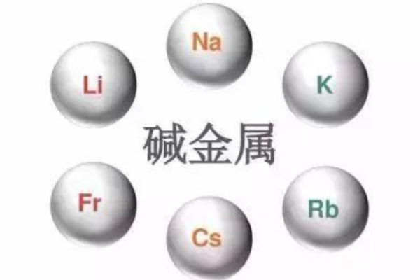 化学元素gd读什么