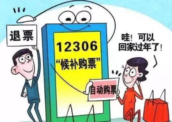 12306网站上火车票来自候补是什么意思？