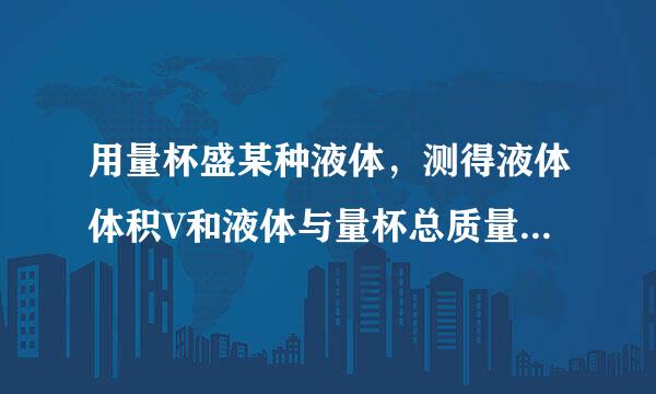 用量杯盛某种液体，测得液体体积V和液体与量杯总质量m的关系，如图所示，求：错氢帮灯飞要广