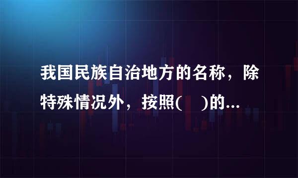 我国民族自治地方的名称，除特殊情况外，按照( )的顺序组来自成。