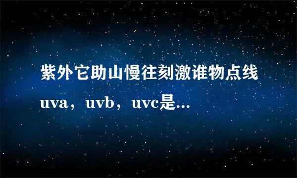 紫外它助山慢往刻激谁物点线uva，uvb，uvc是什么意思