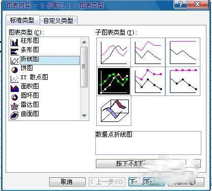 在excel中做折线统计图方法