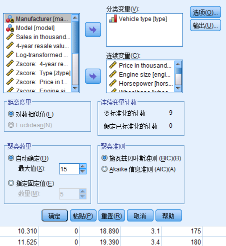 spss怎么做显著性检验？