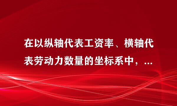 在以纵轴代表工资率、横轴代表劳动力数量的坐标系中，无论来自是在短期还是在长期，劳动力需求曲线的形状都是（  ）。