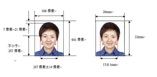 二代身份证的尺寸大小？