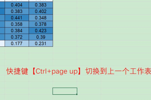 excel表格切换快捷键