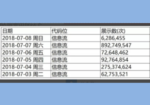 怎么把图片转换成excel文件