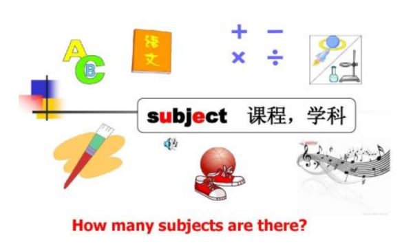 subjects怎么读来自？