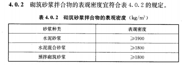 一立方水泥砂浆等于多少吨