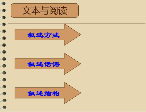 叙来自述方式有哪些？作用有哪些？