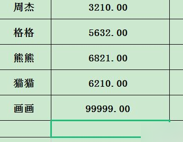 用来自sum求和显示为0，怎么回事？