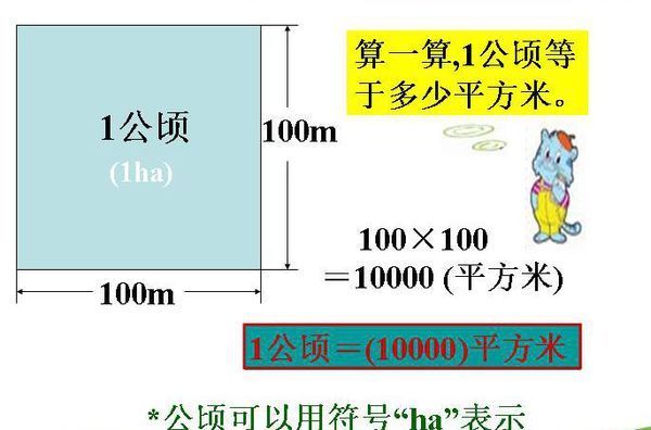 一公顷等于多少平方千米