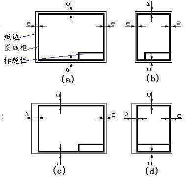 A3图纸的尺寸是多少？