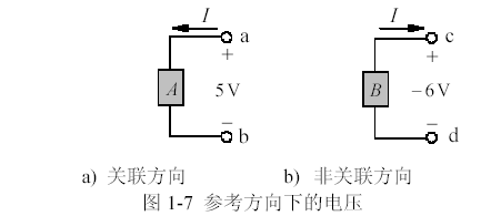 电路分析基础中什么叫关联来自参考方向