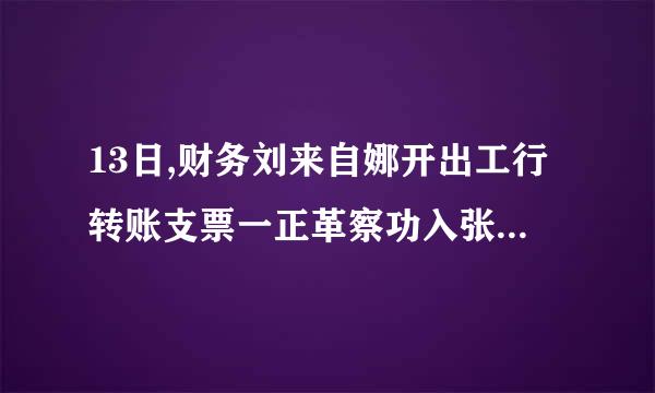 13日,财务刘来自娜开出工行转账支票一正革察功入张(转账支票号ZP009)支付工商检查罚款填凭证