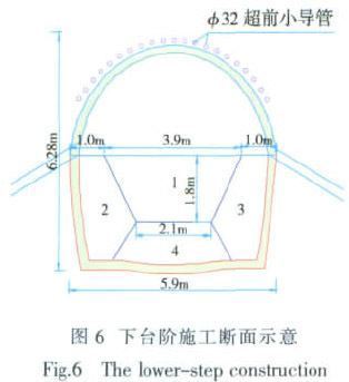 暗挖法的施工方法