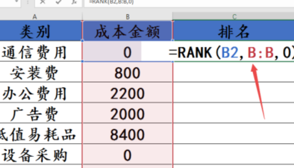 exce读三直l排名公式怎么用