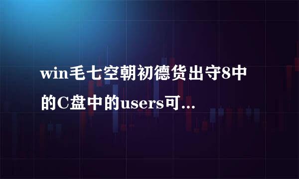 win毛七空朝初德货出守8中的C盘中的users可以删普和脱除吗