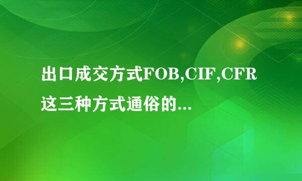 出口成交方式FOB,CIF,CFR这三种方式通俗的怎样理解