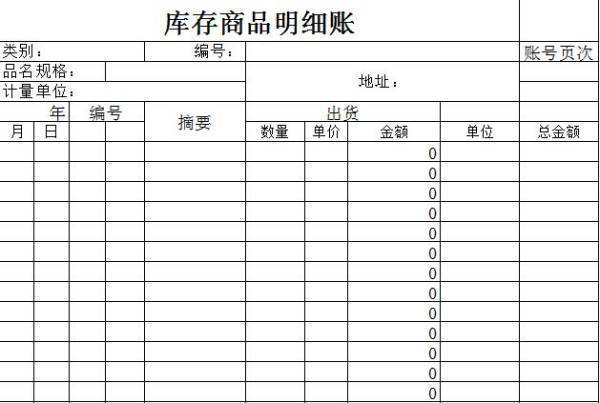 海关进口增值税和关税怎么做会计分录？