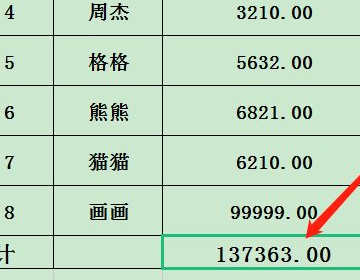 用来自sum求和显示为0，怎么回事？