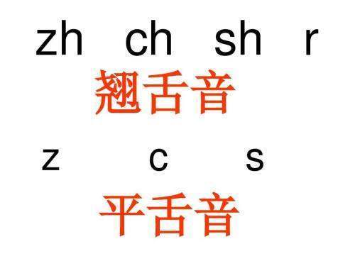 汉语拼音中的平舌音和翘舌音有来自哪些