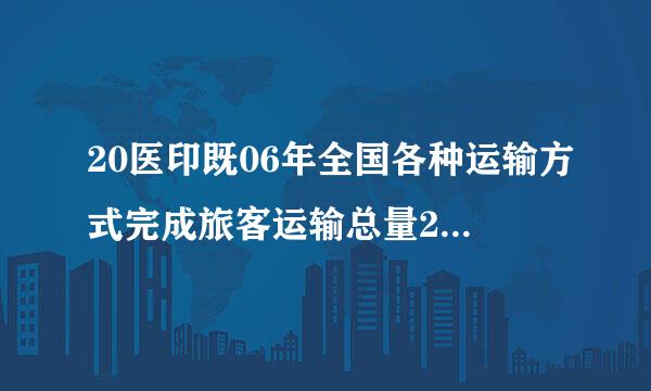 20医印既06年全国各种运输方式完成旅客运输总量200.8亿人次，而2011年达到了351.8亿人次。