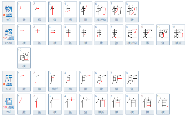 物超所值什么意思