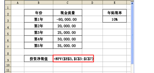 怎么用excel算内含报酬率