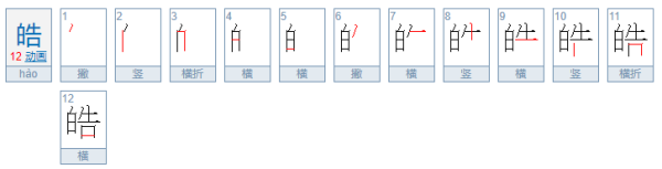 “皓”这个字来自的五行属什么，有的说是属火，有的说是属木，纳闷啊，请懂的人给个详解。 谢谢。