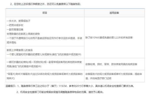 乘坐飞机随身携带行李的具体规定是什么？