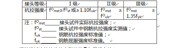 钢筋机械留连接接头强度要求的三个等级跟什么因素有关