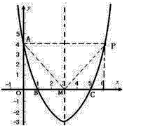 如图，在平面直角坐标系xoy中，跑发已知抛物线经过点A（0，4），B（1，0），C（5，0），来自抛物线对称轴l与x轴相